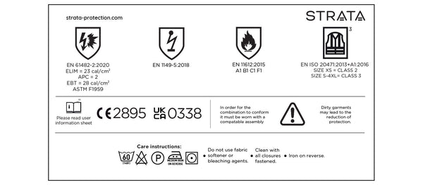 Cleaning your Arc Flash Kit & Equipment