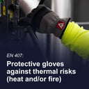 EN 407: Protective gloves against thermal risks (heat and/or fire)