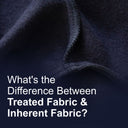 What's the difference between Treated Fabric and Inherent Fabric?