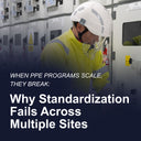 When PPE Programs Scale, They Break: Why Standardization Fails Across Multiple Sites